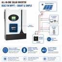 Onduleur solaire hybride hors reseau NKH 1,2~12kW - 2